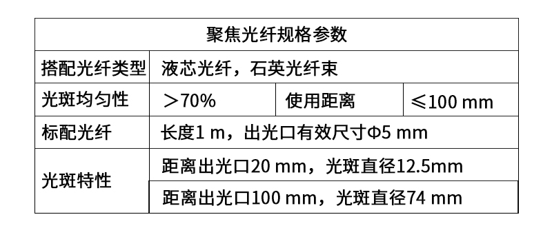 光纤组件1.jpg