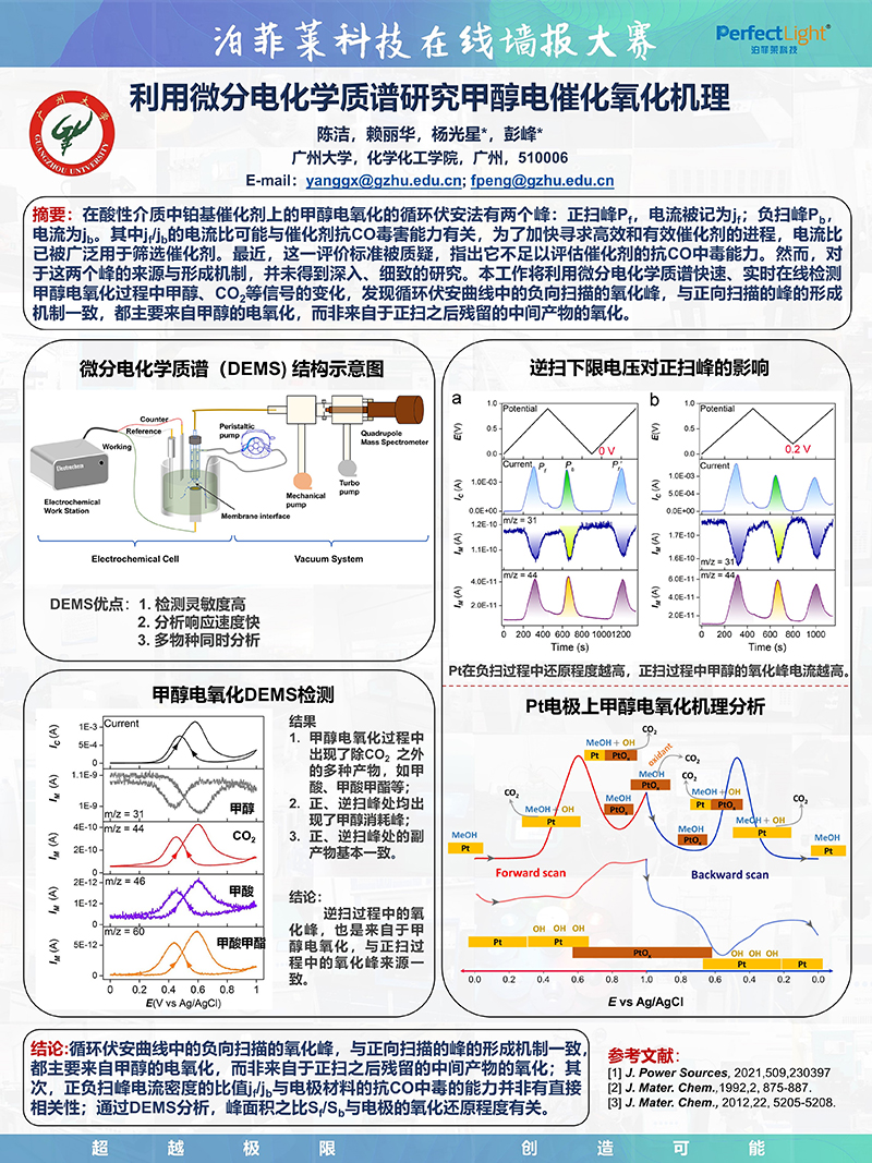 陈洁 广州大学.jpg