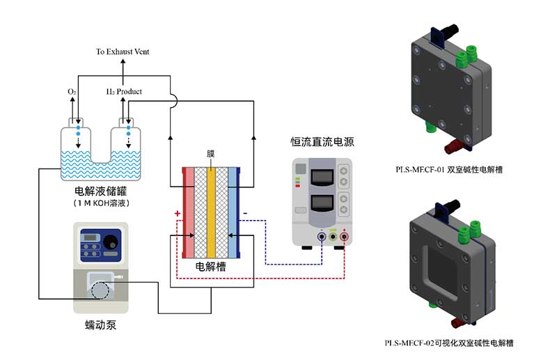 pls-mecf系列双室碱性电解槽.jpg